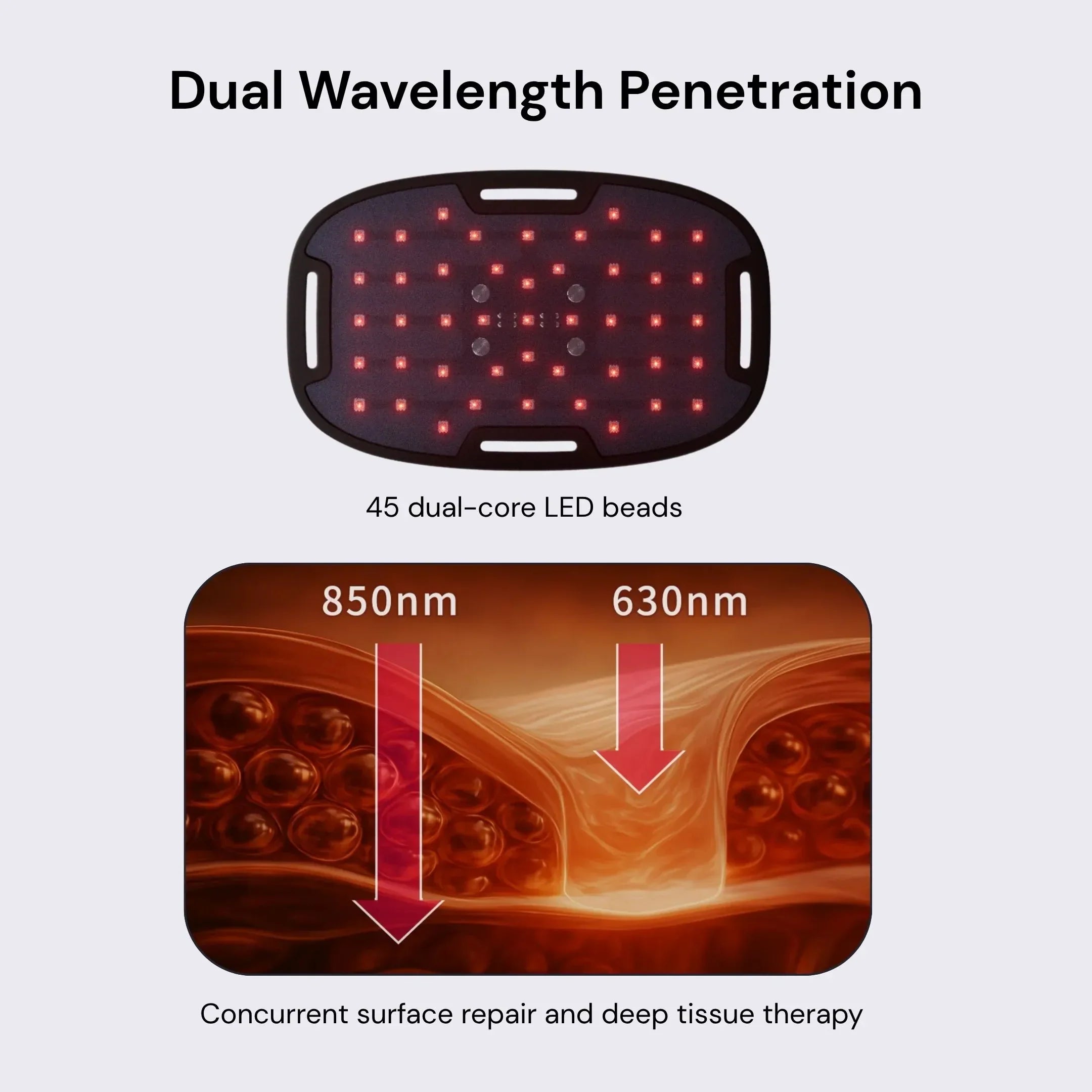 The Body Pro Red Light and Infrared Therapy Wrap