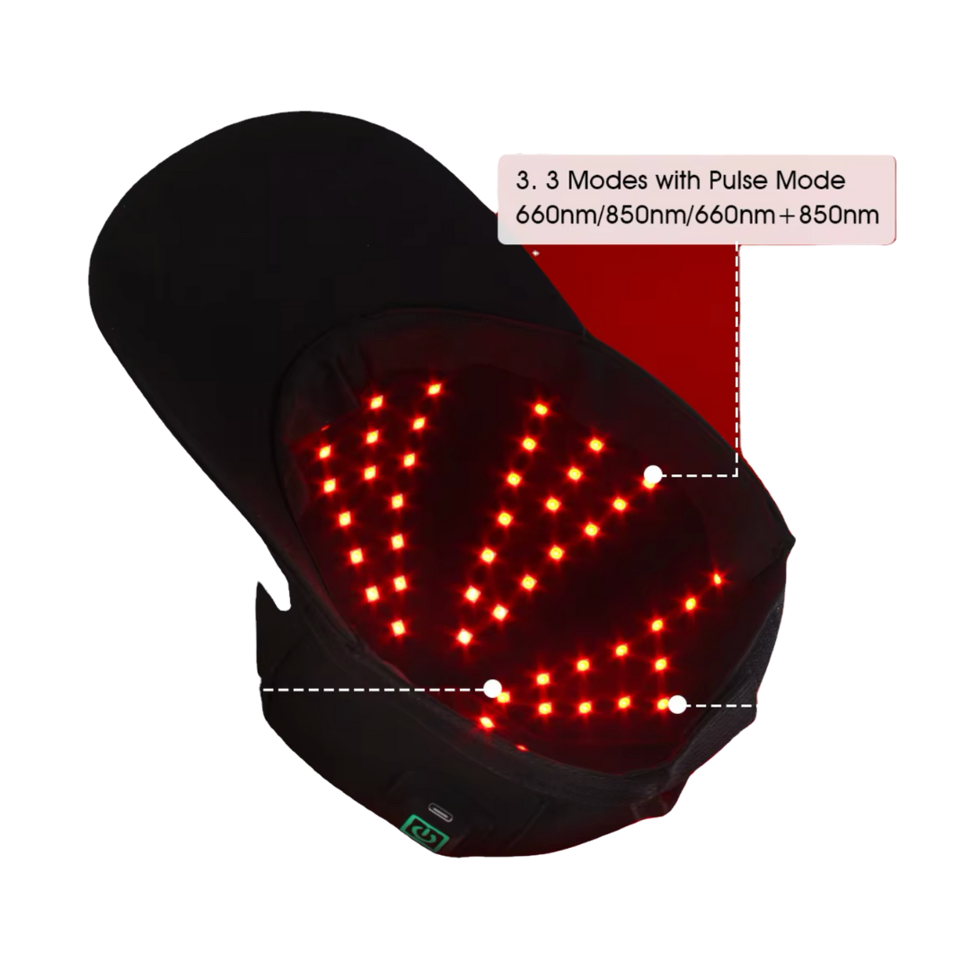HeroHat Laser™ Red Light Therapy Hat (Hair Growth)