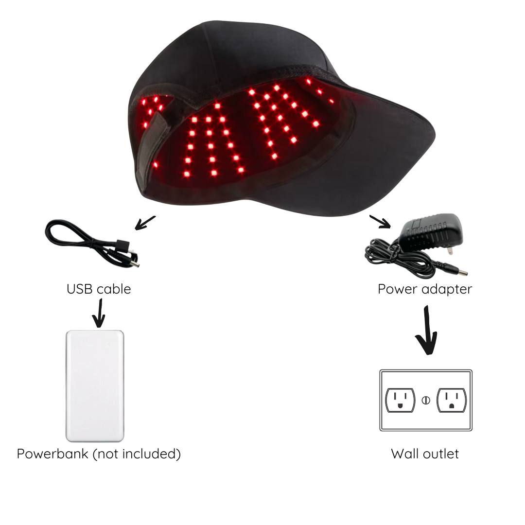 HeroHat Laser™ Red Light Therapy Hat (Hair Growth)